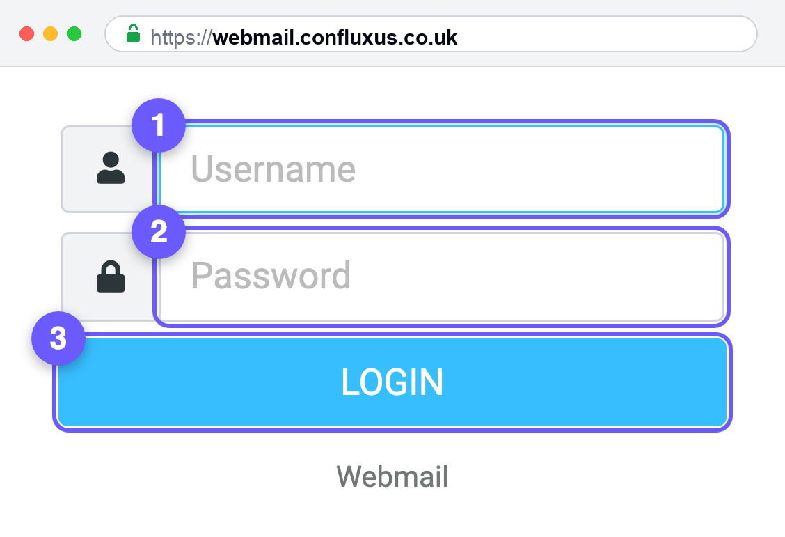 The webmail sign-in screen, with the username, password and login button numbered